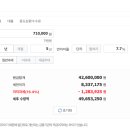 강릉원예농협 이미지