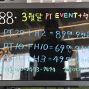 88휘트니스 이미지