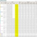 일원본-111 이미지