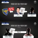 MBC 보도국이 난리난 이유? (문파는 팝콘각) 이미지