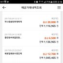 송탄부대찌개 이미지