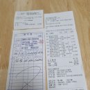 2024년 도장산 산행결산 이미지