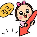 터치바이심