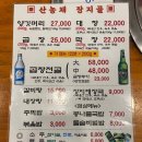 장지골 양.곱창(산농채) 네이버블로그