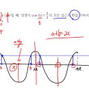 해운대고등학교 이미지