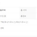 경성공인중개사사무소 이미지