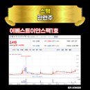 (주)이안바이오