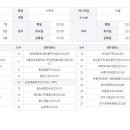 종합운동장6(국민체육센터앞) 이미지