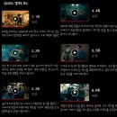 포스 | 넷플 GIGN 엘리트 포스 후기