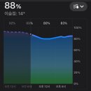 제주올림피아 이미지