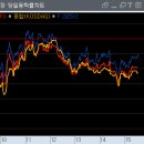 유투컴퍼니