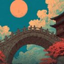 백년 | 음양관 백년사주 내돈내산 온라인사주 후기