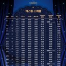 이솝이야기 이미지