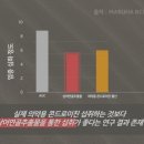 연골 이미지