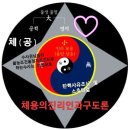 독립군탄압하던 일본제국주의 식민지경찰의 부활로볼 수밖에ㅡㅡ 일그러진영웅,정치검찰의末路 이미지