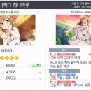 글로벌스카우트