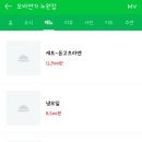 모바면가 - 부평구 부평문화로80번길 39 | 모바면가