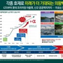 숲속교 앞 네이버블로그