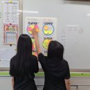 고흥여자중학교 | 전남진로체험 전문 미래융합교육, 고흥 여자중학교 자기주도학습캠프 프로그램 진행 후기