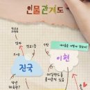 시간을 파는 상점 이미지