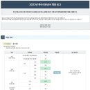 2023년 한국석유공사 채용 공고(~6/9) 이미지