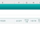 세무회계세실
