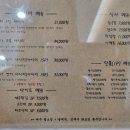 바르다 스시 이미지