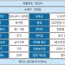 부자인공인중개사사무소 이미지