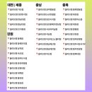 올리브영 대전반석점 이미지