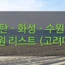 이플치과의원 이미지