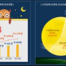 성모정신건강의학과의원 이미지