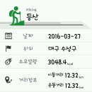 복명초등학교 티스토리