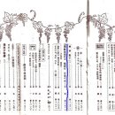 천수불교사 이미지