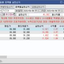 지티헬스케어 이미지