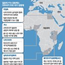 아프리카 이미지