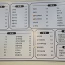 김밥천국 지제점 네이버블로그