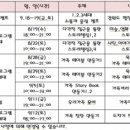 무비도자기공방