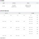 호계복합수영장 이미지