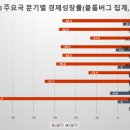 방역의 실력 - 1010 | 방역의 실력