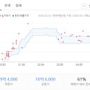 극동임광 이미지