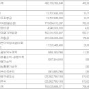 무재개패션