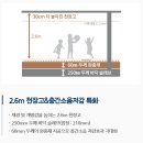 영어교육도시 119센터 1 | [공지] 기다리셨던 영어교육도시 아파트 한화포레나 연세 시작합니다.