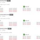 그린종합나무병원 이미지