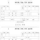 휴가원 조퇴 지각 결근계 근태계 양식[한글HWP, 워드DOC] 이미지