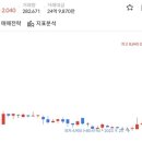 주식회사 다빈비엔에스
