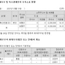 주주축산