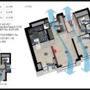 스마트티아모 네이버블로그