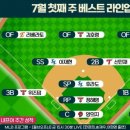 럭키7