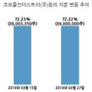 코오롱머티리얼(주)