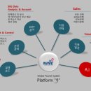 더나인부산 이미지